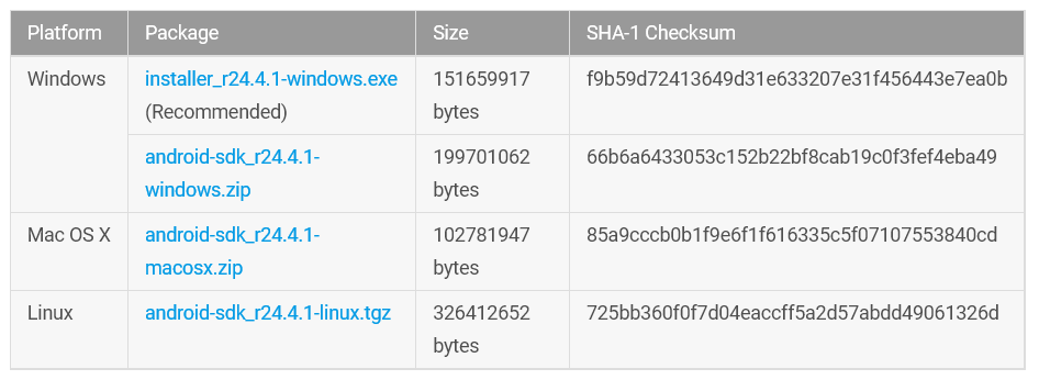 android-sdk-download